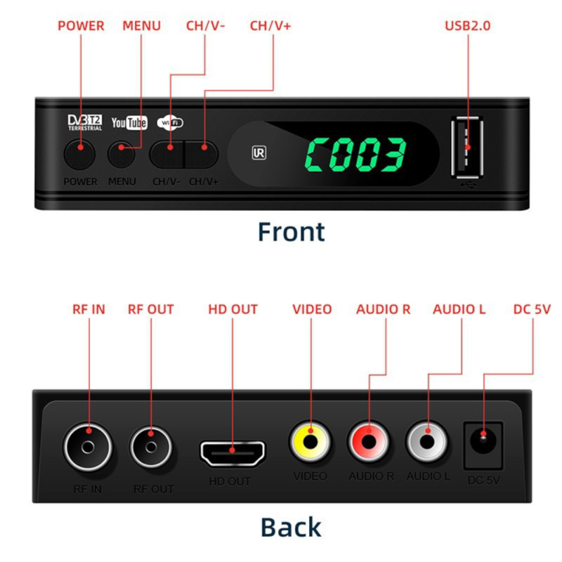 Myfreeview dvbt2 DVB T2 Set Top Box DTTV Decoder My Tv Full HD TV Local